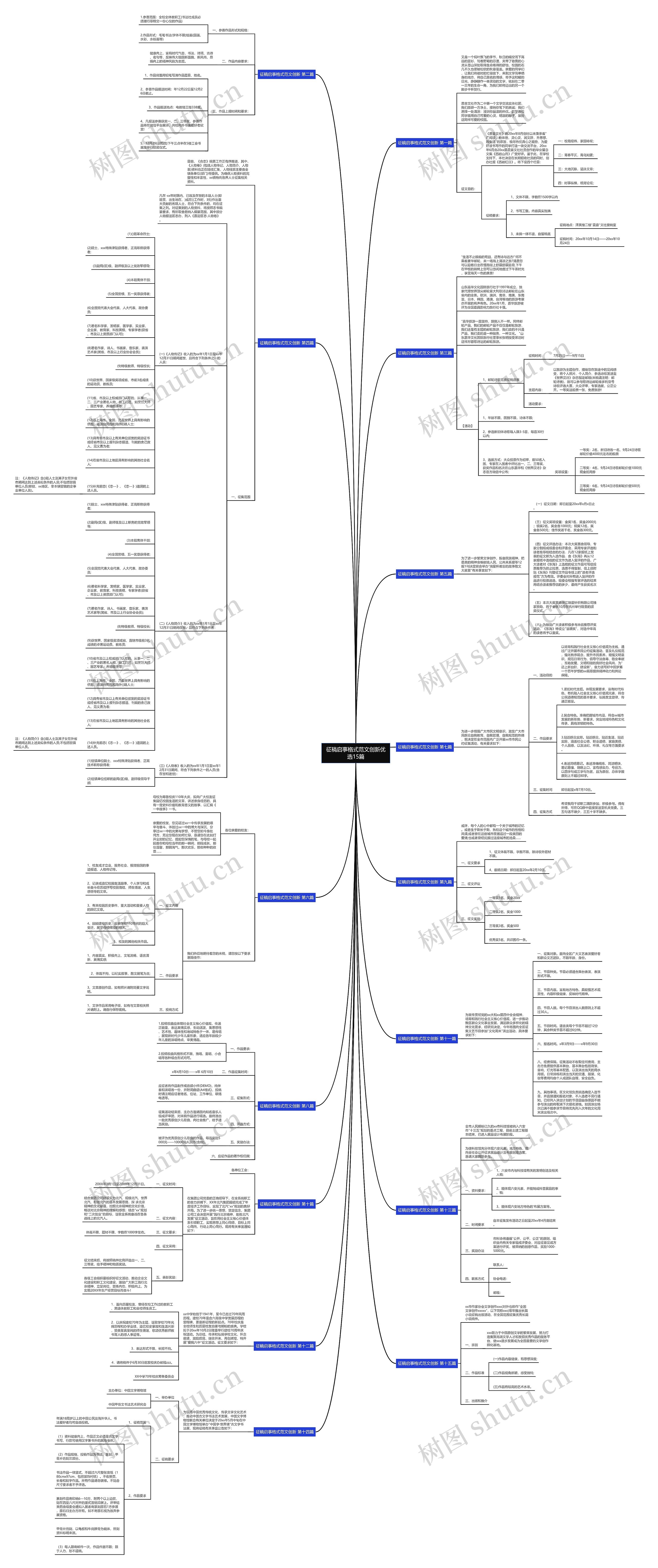 征稿启事格式范文创新优选15篇思维导图