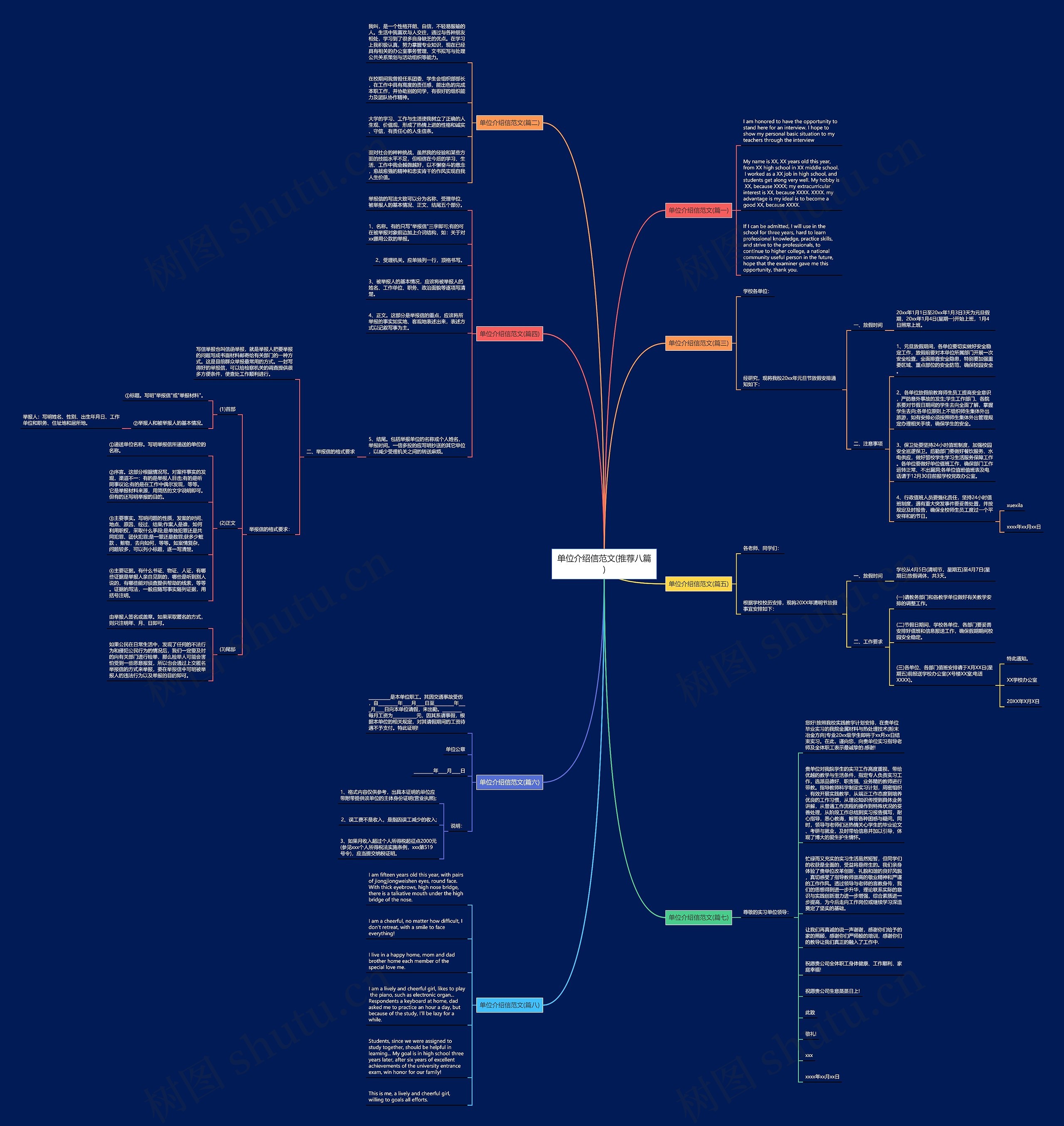 单位介绍信范文(推荐八篇)思维导图