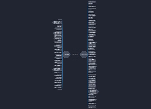 天可真热补充句子精选98句