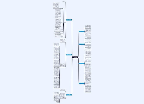 关于写书店名字及意义的作文推荐7篇