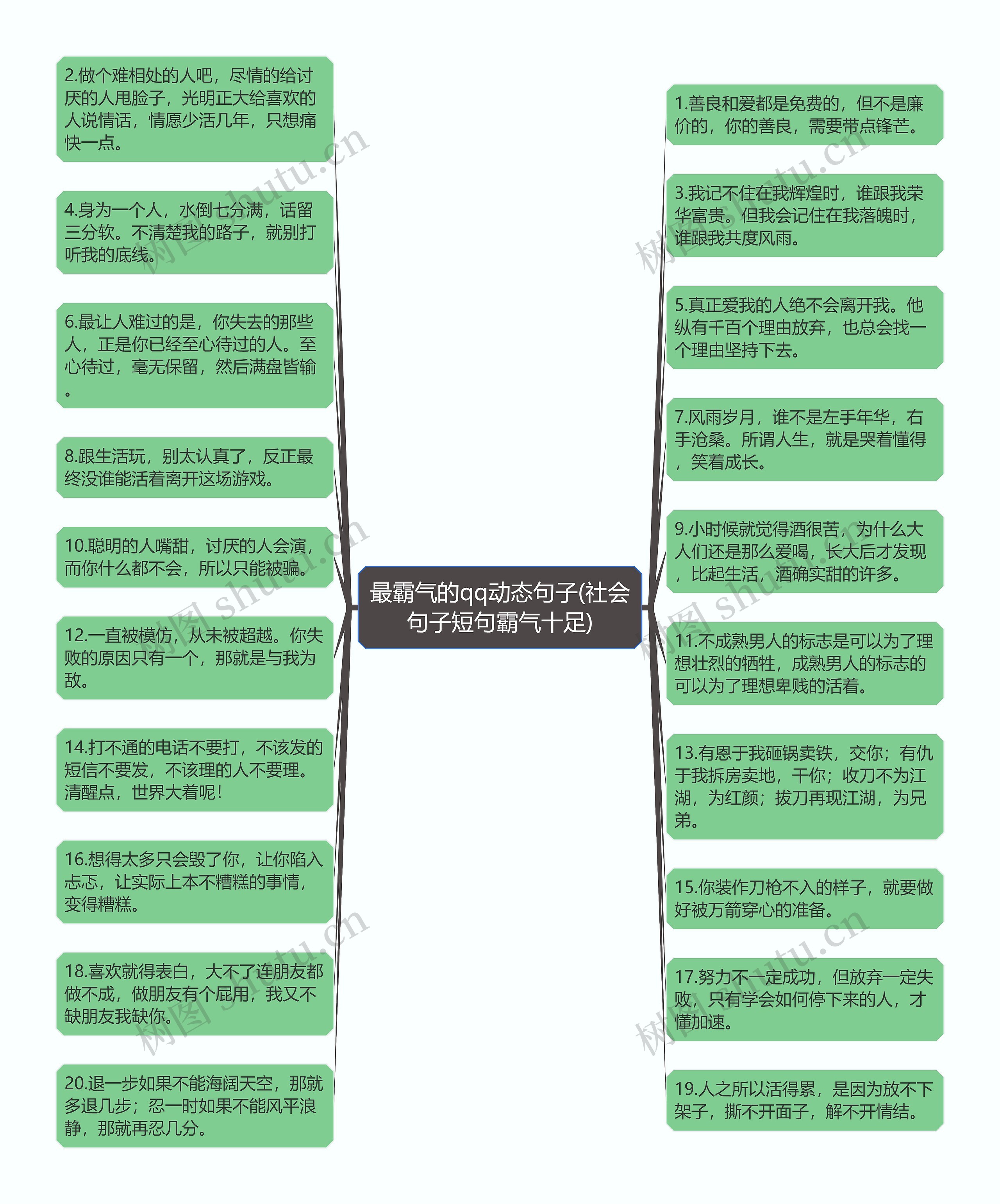 最霸气的qq动态句子(社会句子短句霸气十足)