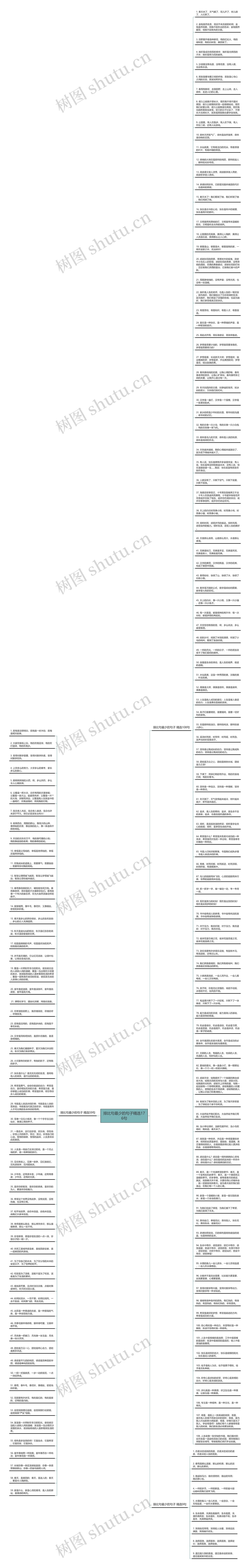 排比句最少的句子精选176句思维导图