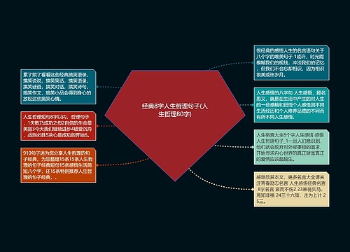 经典8字人生哲理句子(人生哲理80字)