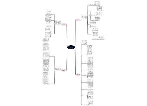 交通年报工作总结(热门4篇) 交通年报工作总结(热门4篇)