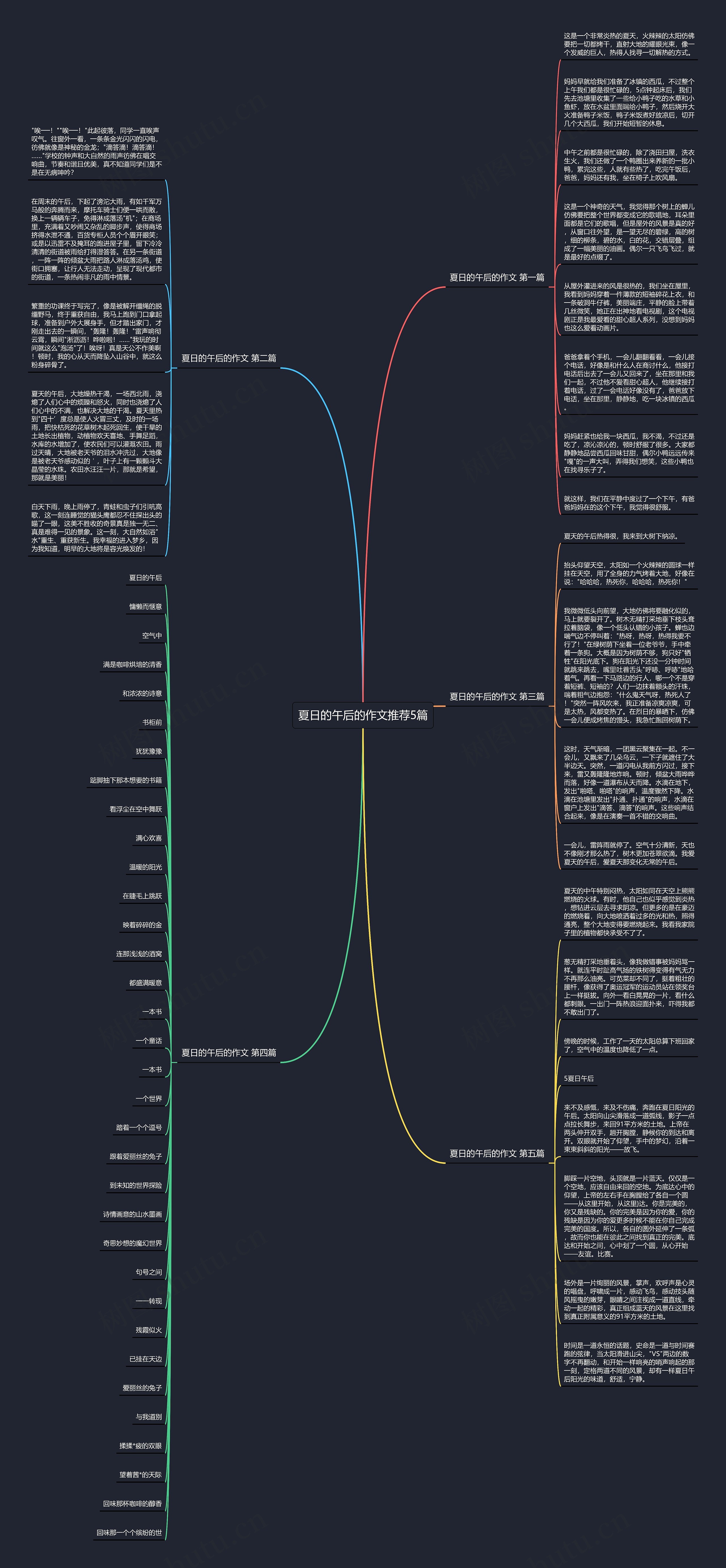 夏日的午后的作文推荐5篇思维导图