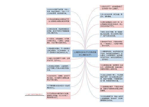 心情苦闷的句子(代表烦躁的心情的句子)