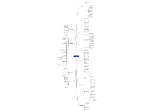 简历校内活动描述范文推荐9篇 简历校内活动描述范文推荐9篇