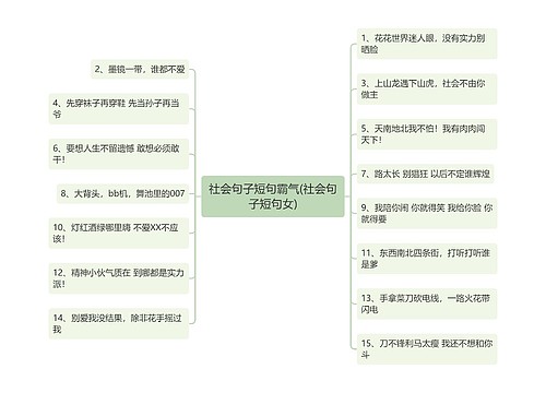 社会句子短句霸气(社会句子短句女)