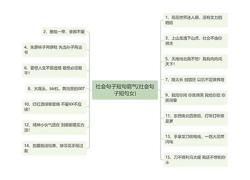 社会句子短句霸气(社会句子短句女) 社会句子短句霸气(社会句子短句女)