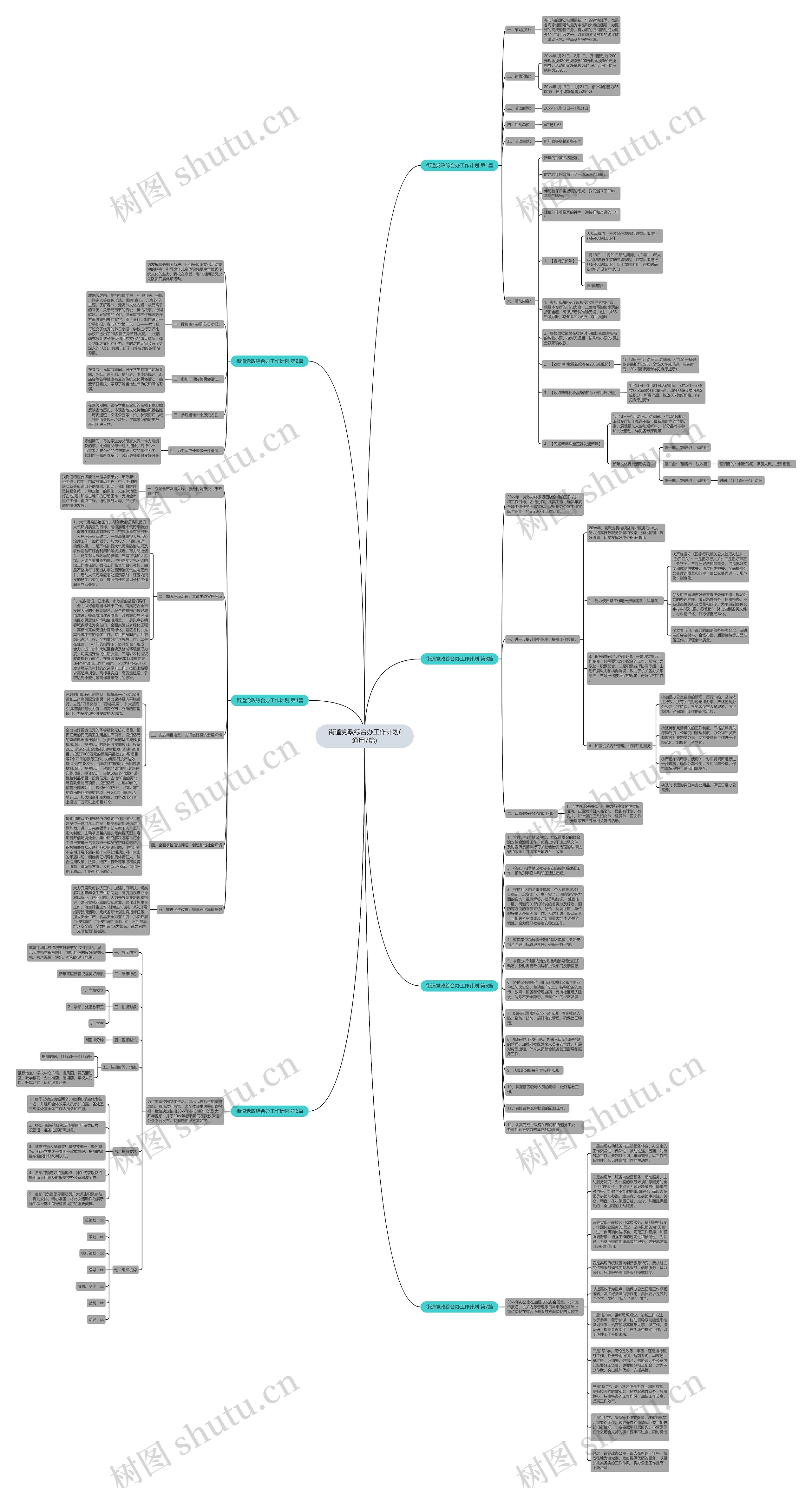 街道党政综合办工作计划(通用7篇)思维导图