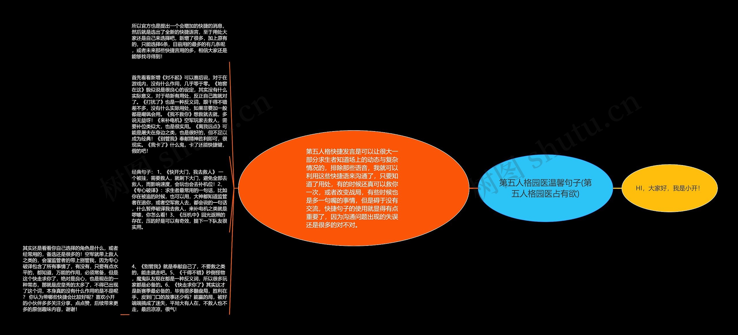 第五人格园医温馨句子(第五人格园医占有欲)