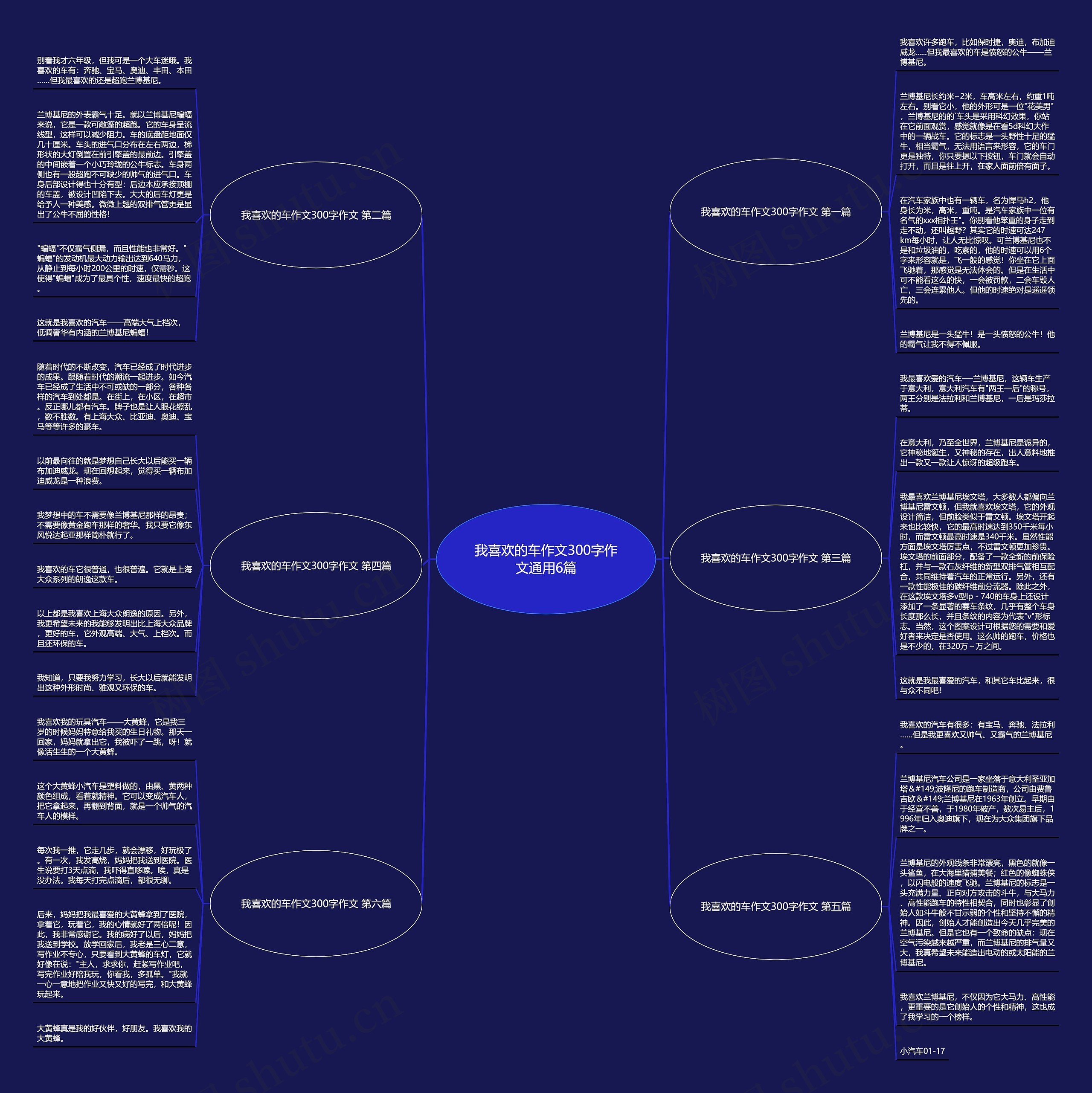 我喜欢的车作文300字作文通用6篇 我喜欢的车作文300字作文通用6篇