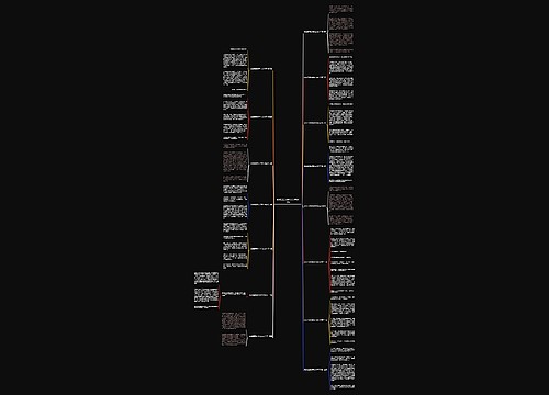 说说班里的事作文300字15篇