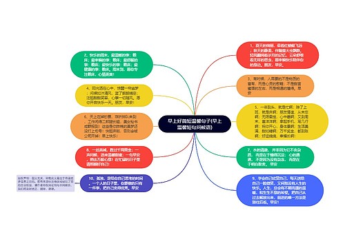 早上好简短温馨句子(早上温馨短句问候语)