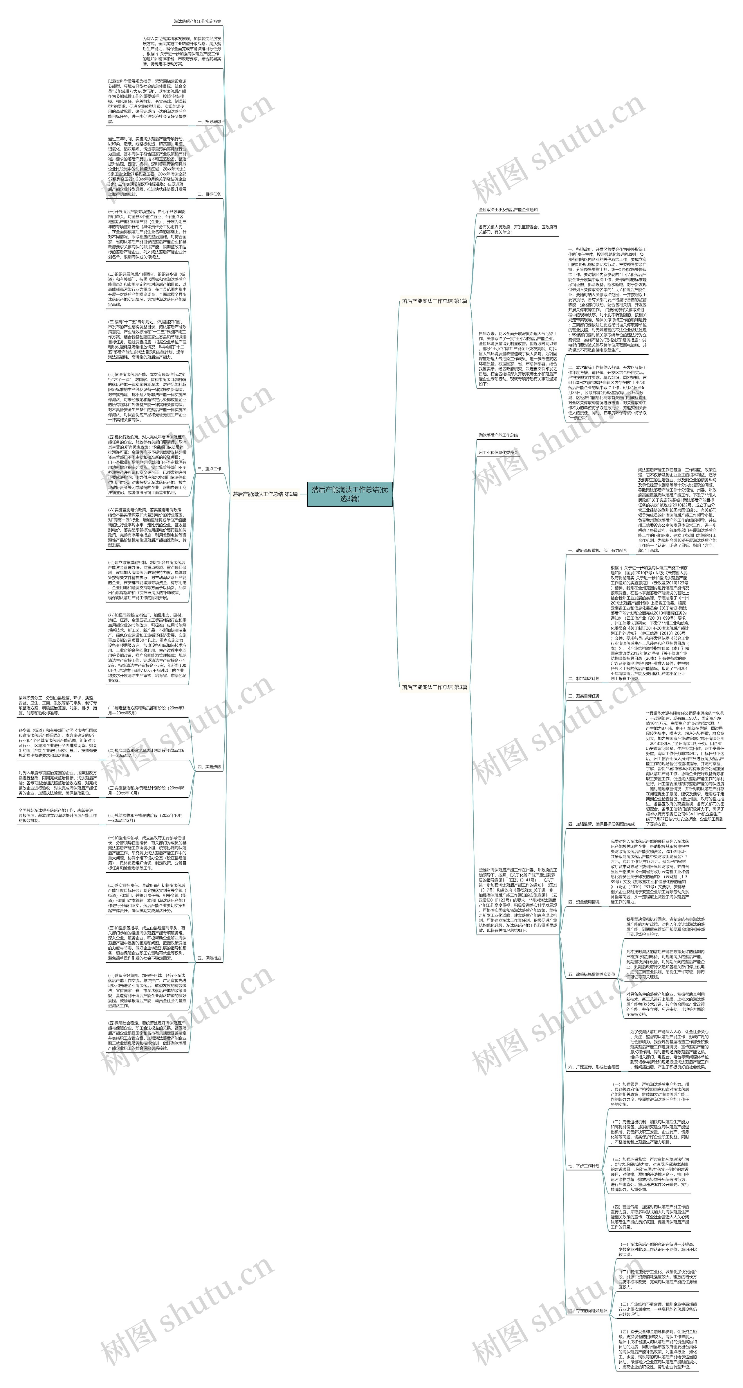 落后产能淘汰工作总结(优选3篇)