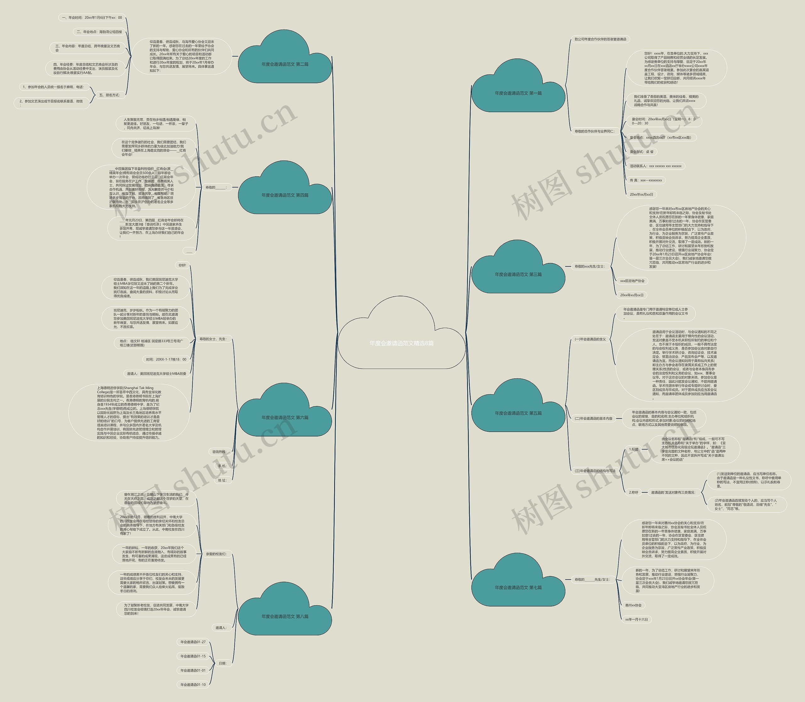 年度会邀请函范文精选8篇 年度会邀请函范文精选8篇