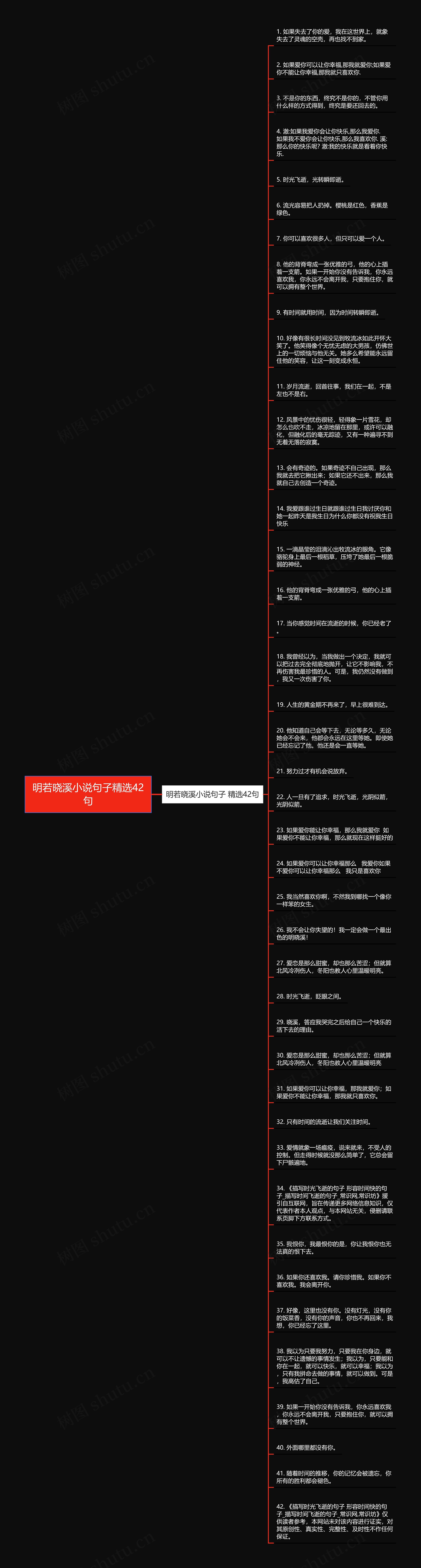 明若晓溪小说句子精选42句思维导图