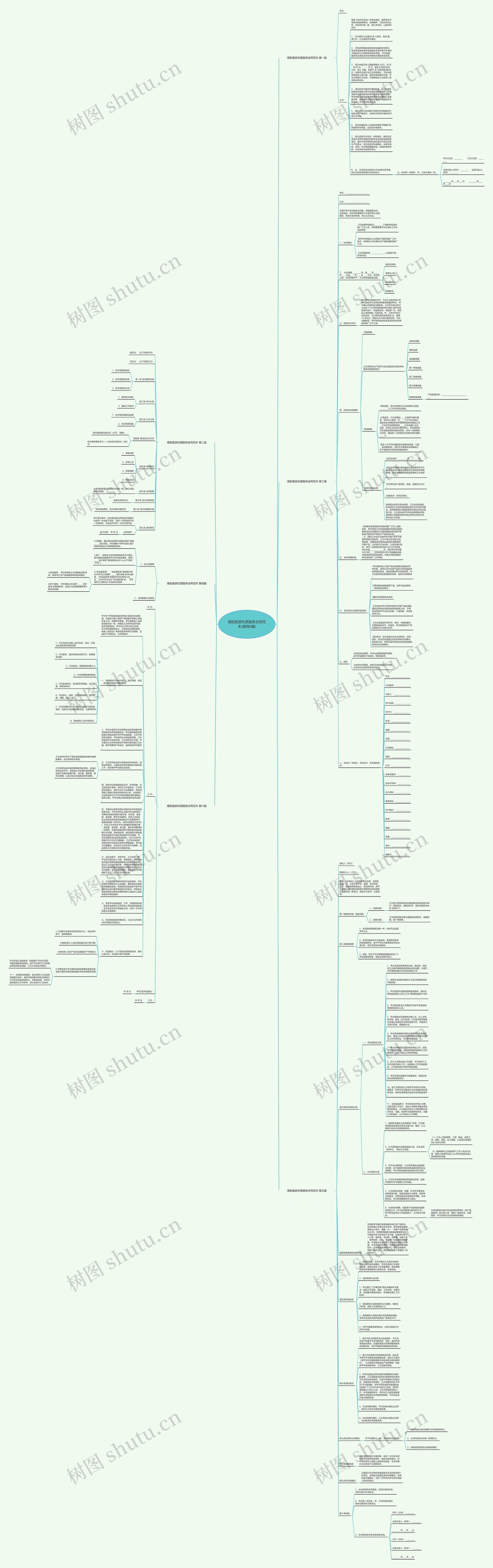 揭阳差旅机票服务合同范本(通用6篇)思维导图