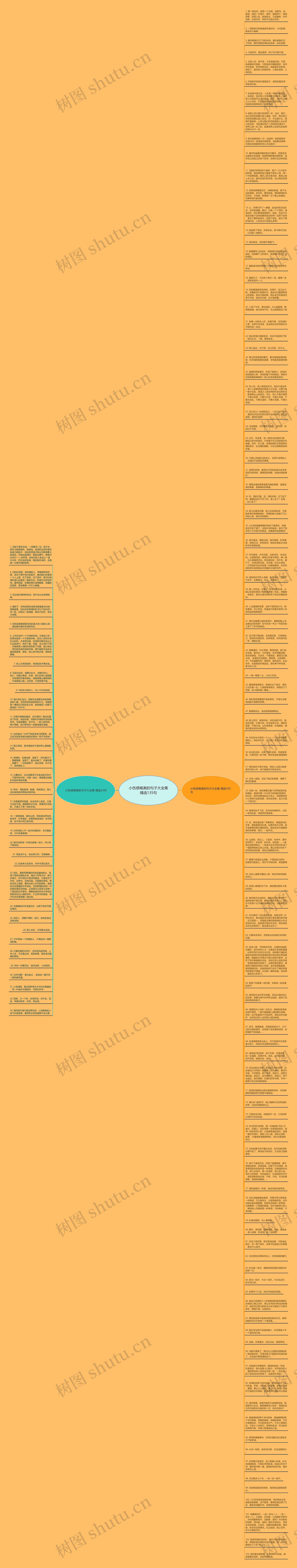 小伤感唯美的句子大全集精选135句思维导图