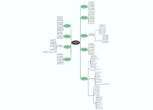 大学防肺结核简报范文精选9篇