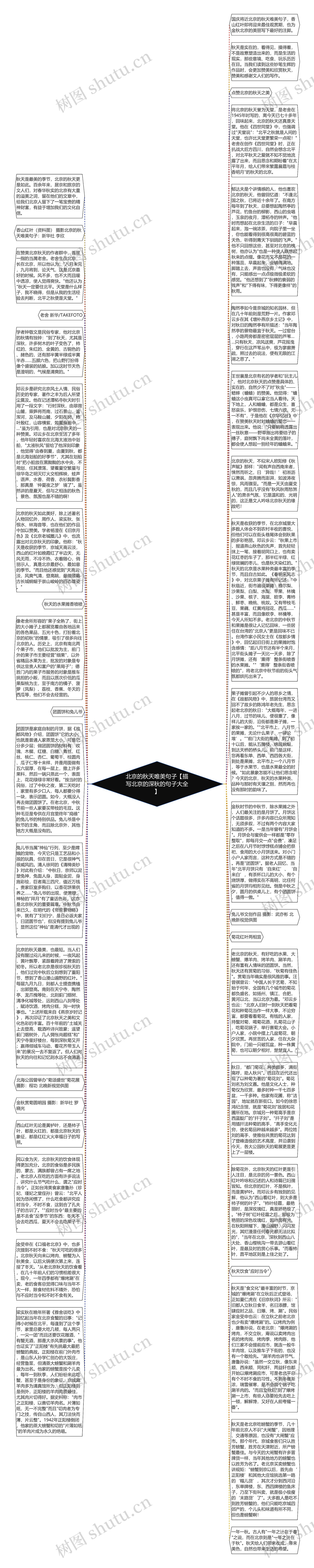 北京的秋天唯美句子【描写北京的深秋的句子大全】