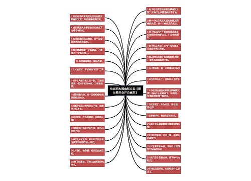 吃饭朋友圈幽默文案【朋友圈美食评论幽默】 吃饭朋友圈幽默文案【朋友圈美食评论幽默】