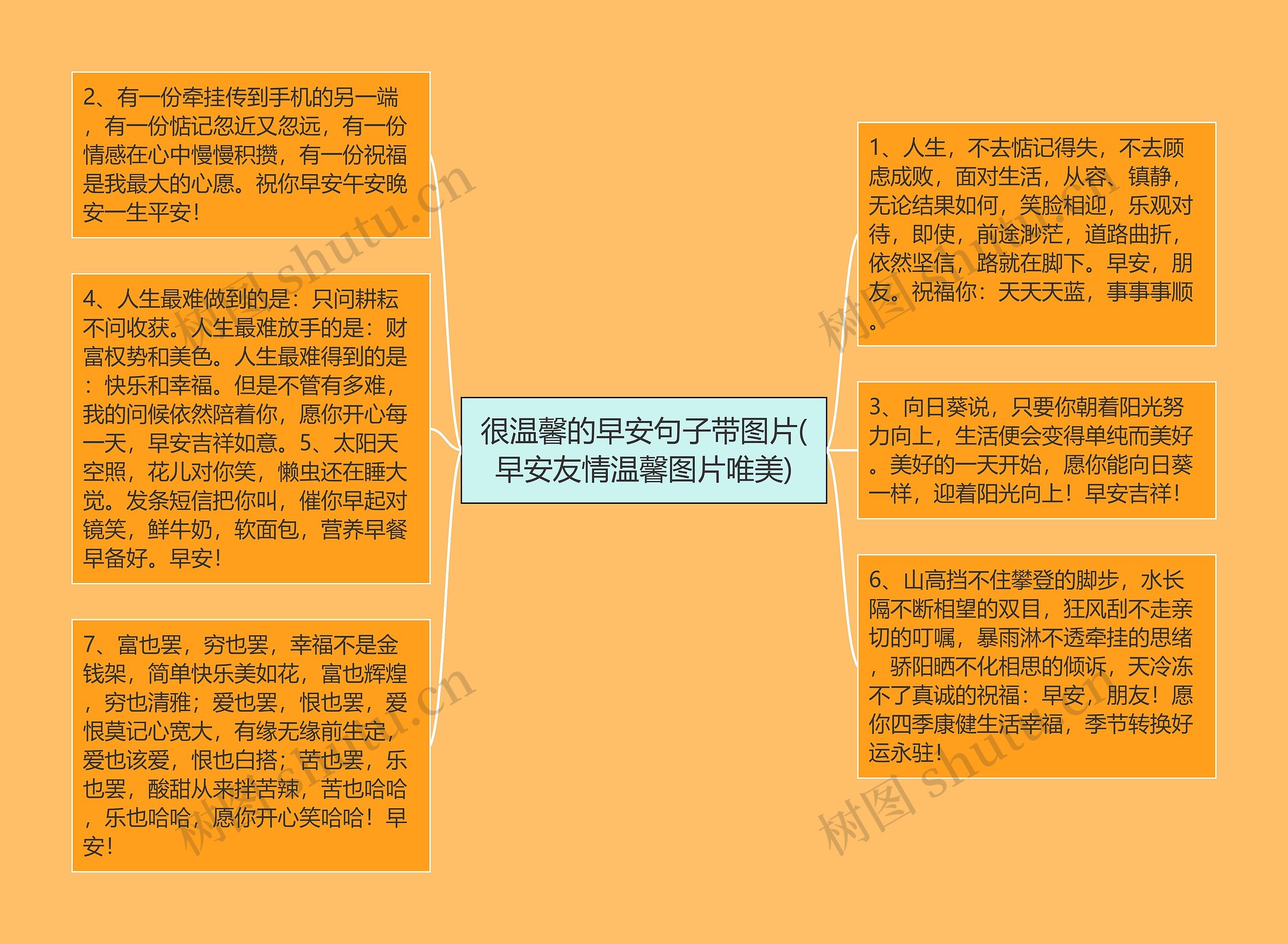 很温馨的早安句子带图片(早安友情温馨图片唯美) 很温馨的早安句子带图片(早安友情温馨图片唯美)