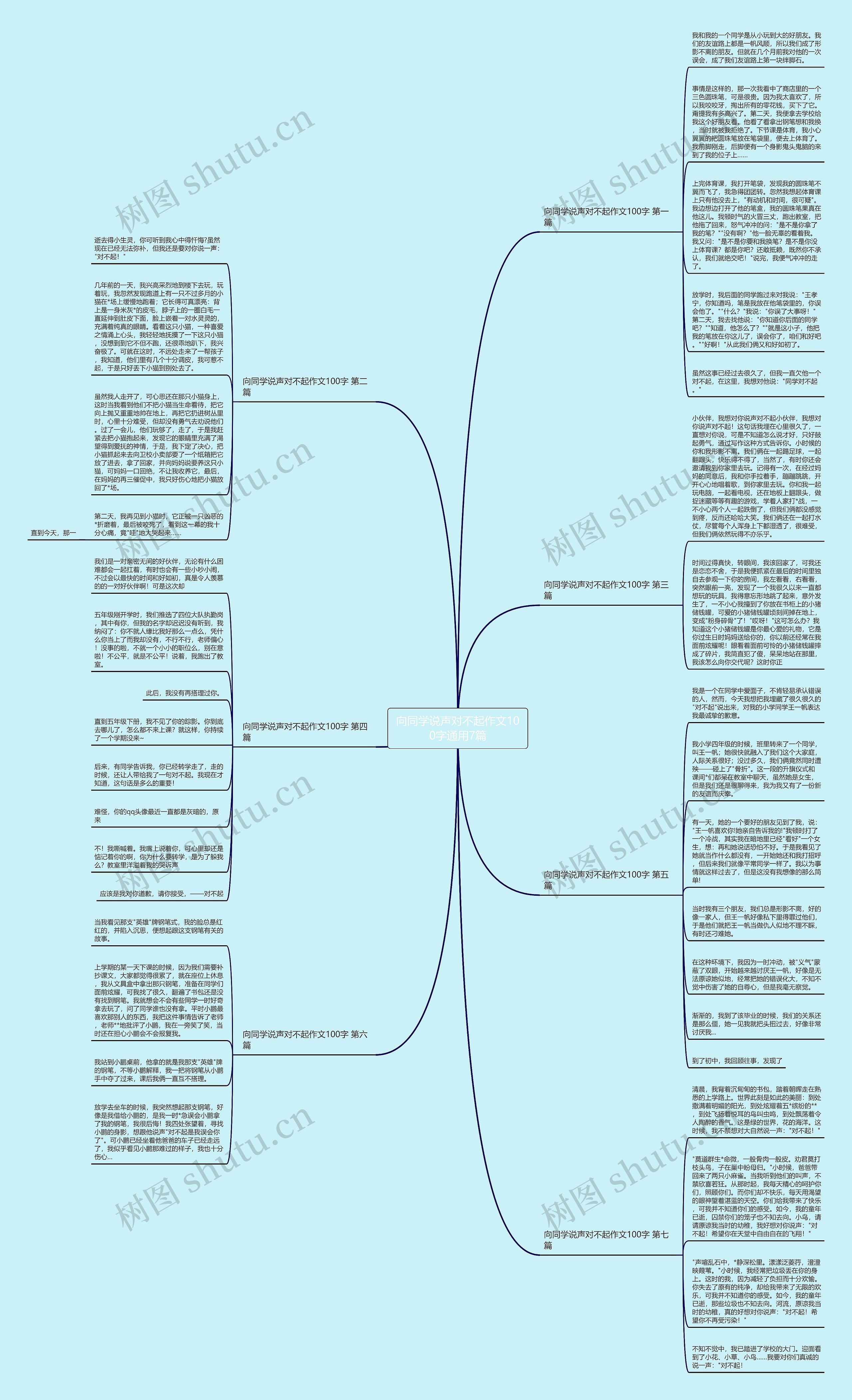 向同学说声对不起作文100字通用7篇 向同学说声对不起作文100字通用7篇