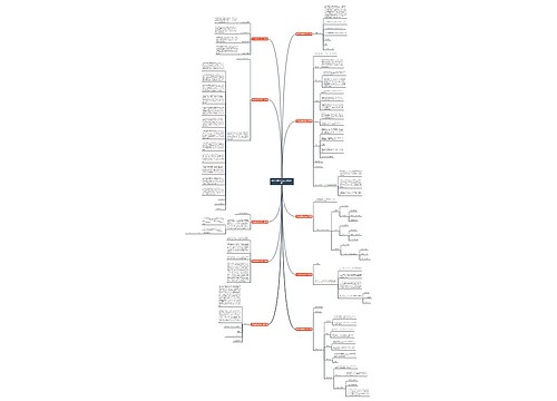 学校批复格式范文(优选10篇) 学校批复格式范文(优选10篇)