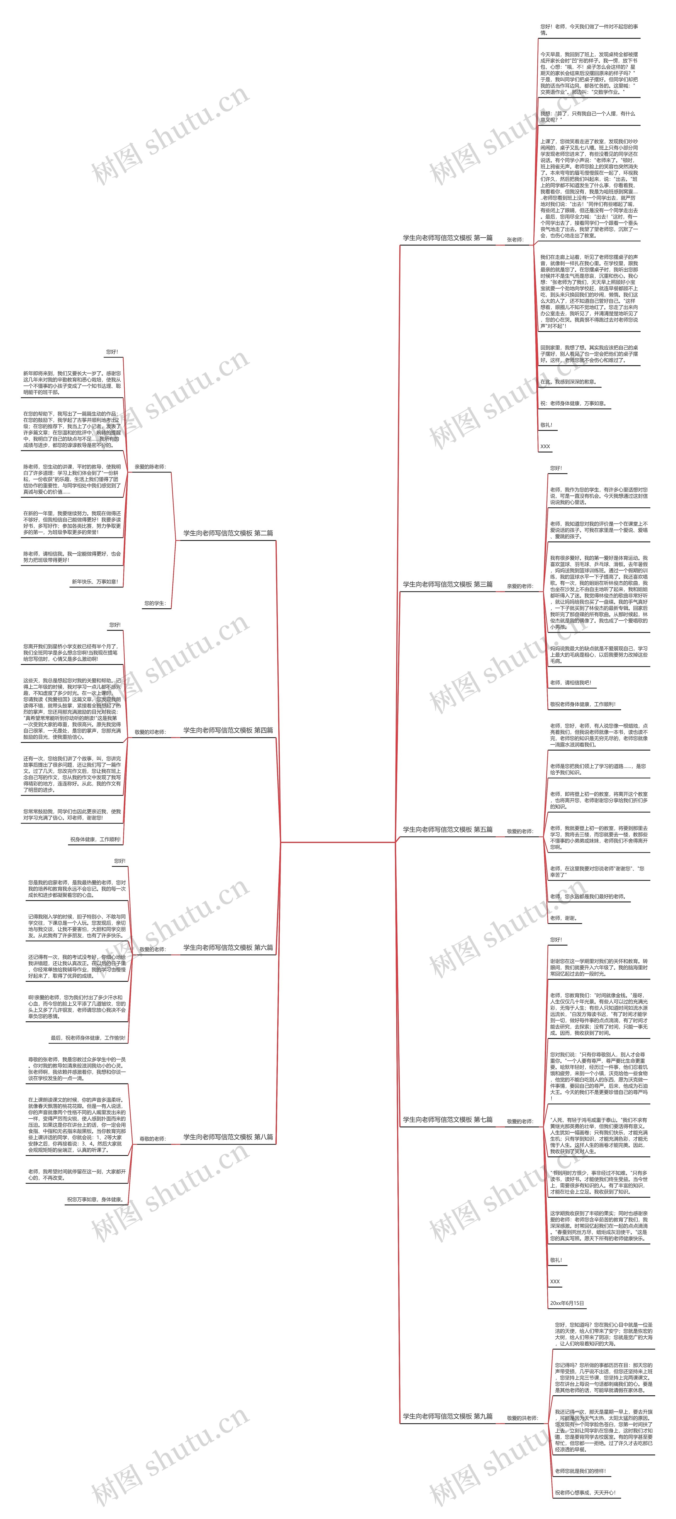 学生向老师写信范文模板精选9篇 学生向老师写信范文模板精选9篇