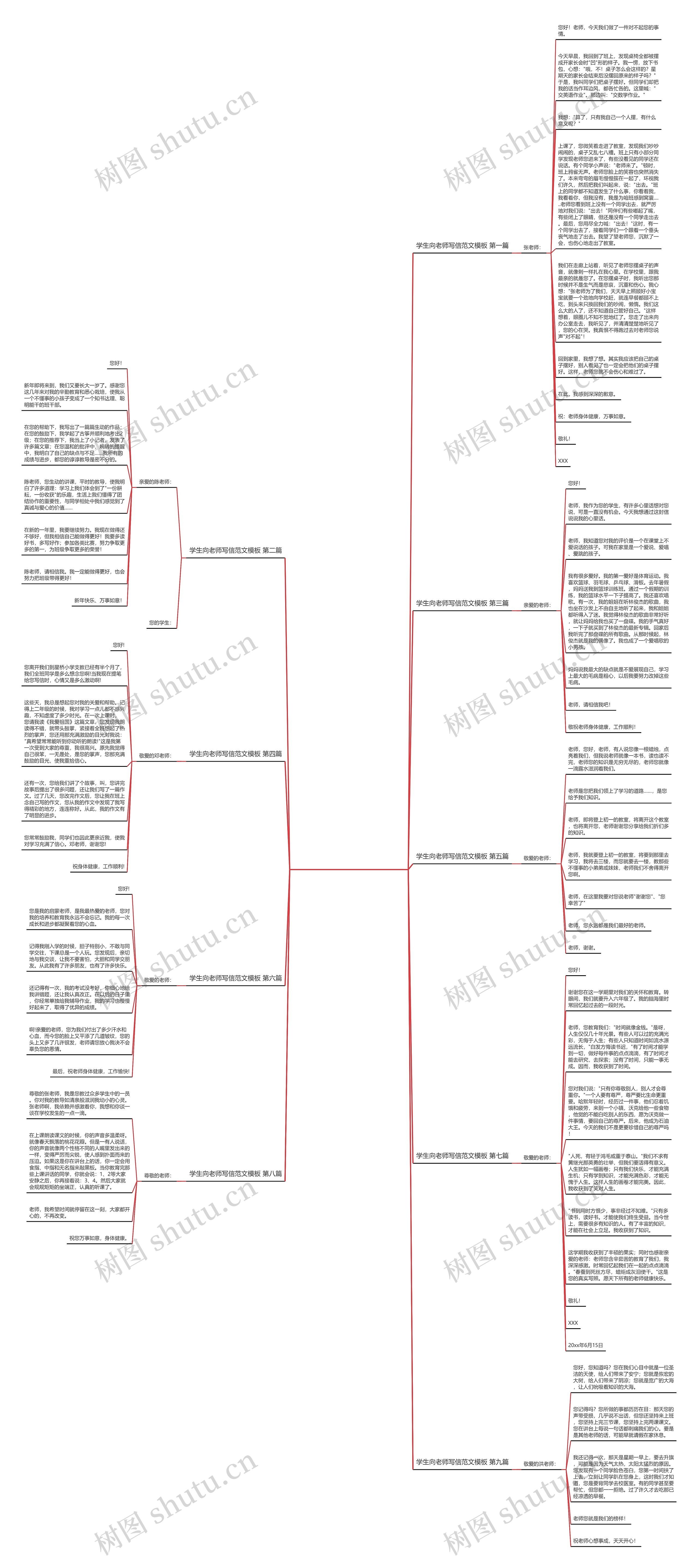 学生向老师写信范文精选9篇思维导图