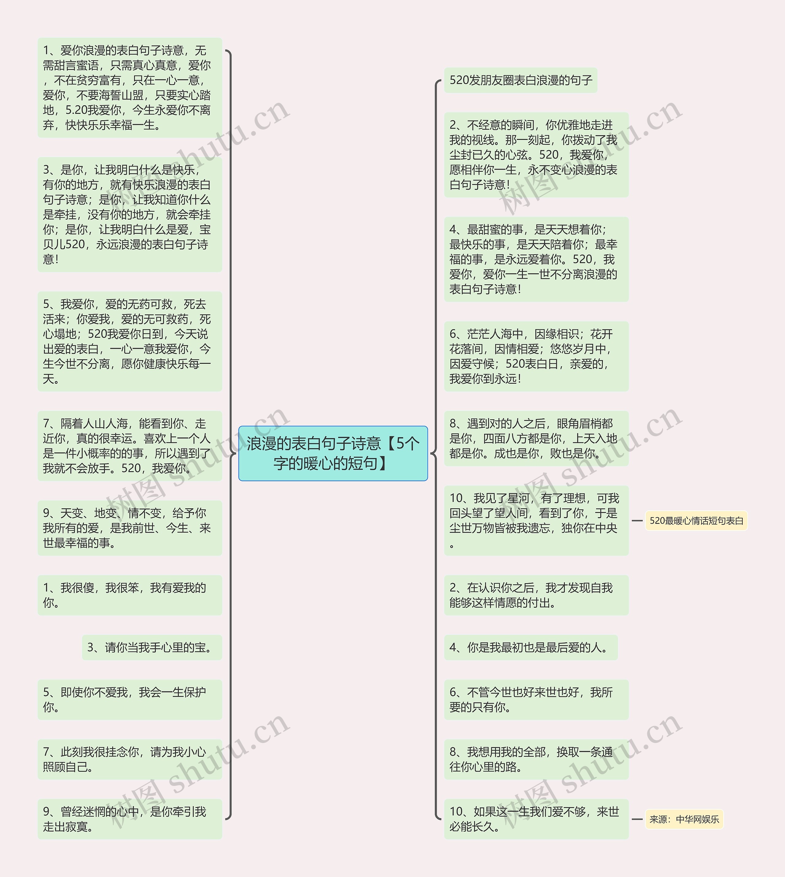 浪漫的表白句子诗意【5个字的暖心的短句】