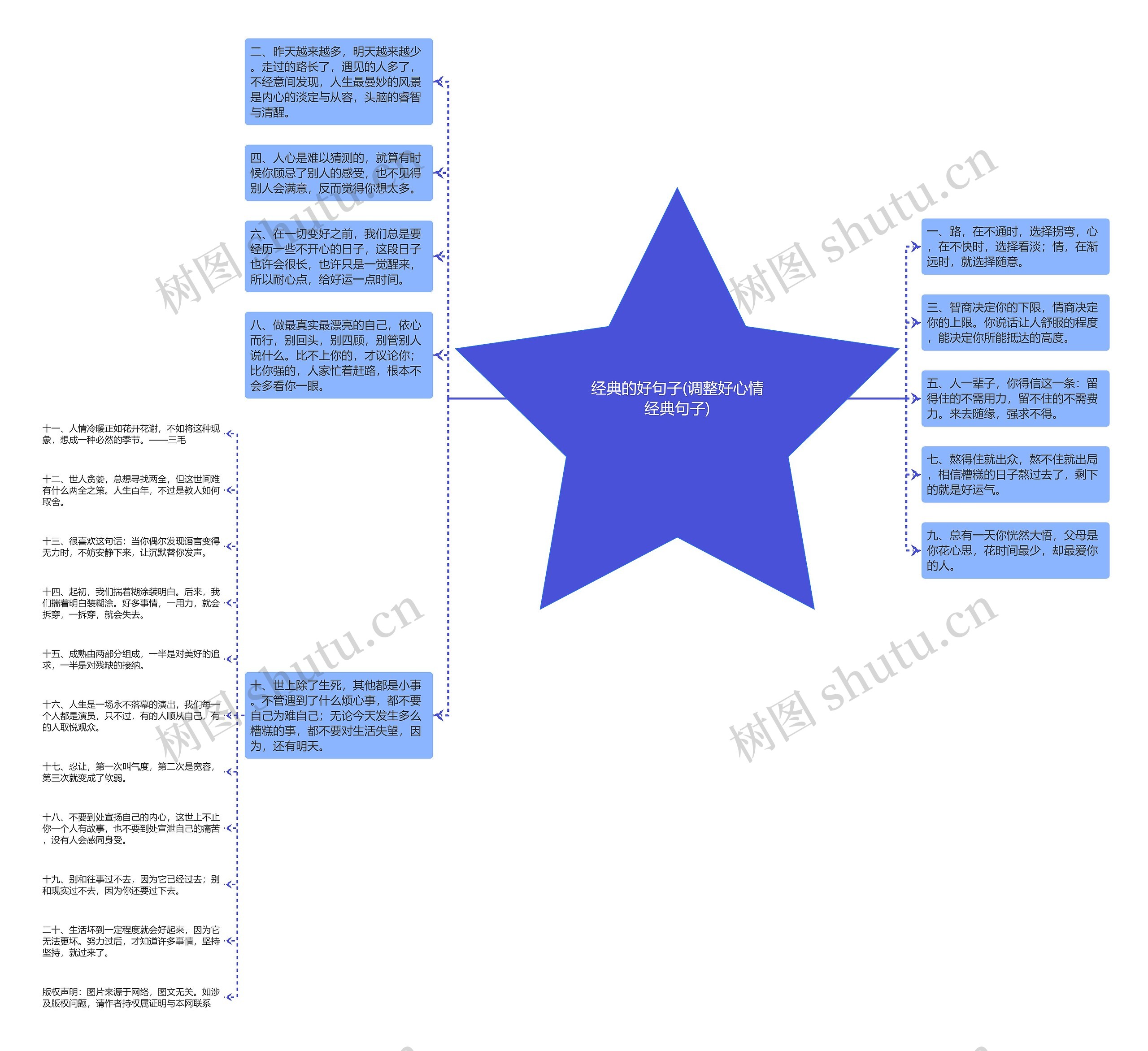 经典的好句子(调整好心情经典句子) 经典的好句子(调整好心情经典句子)