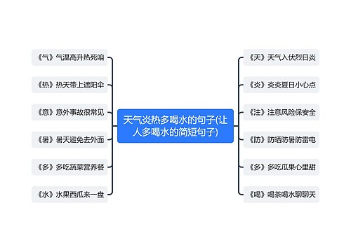 天气炎热多喝水的句子(让人多喝水的简短句子)