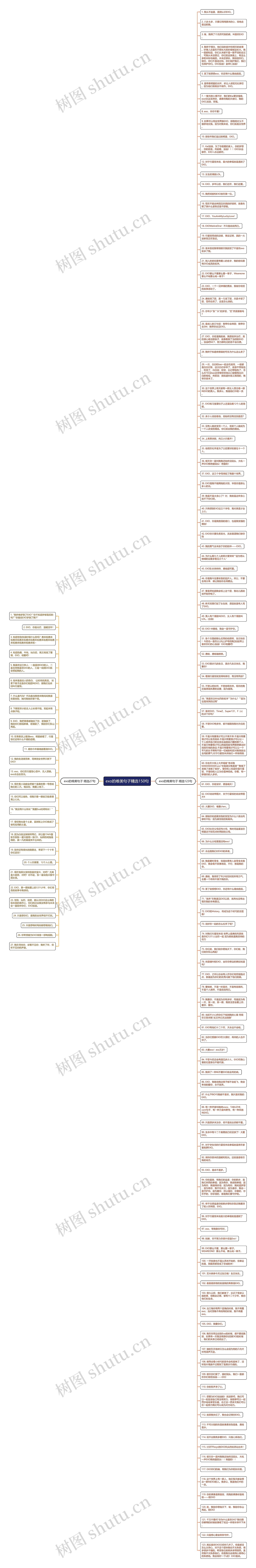 exo的唯美句子精选150句思维导图