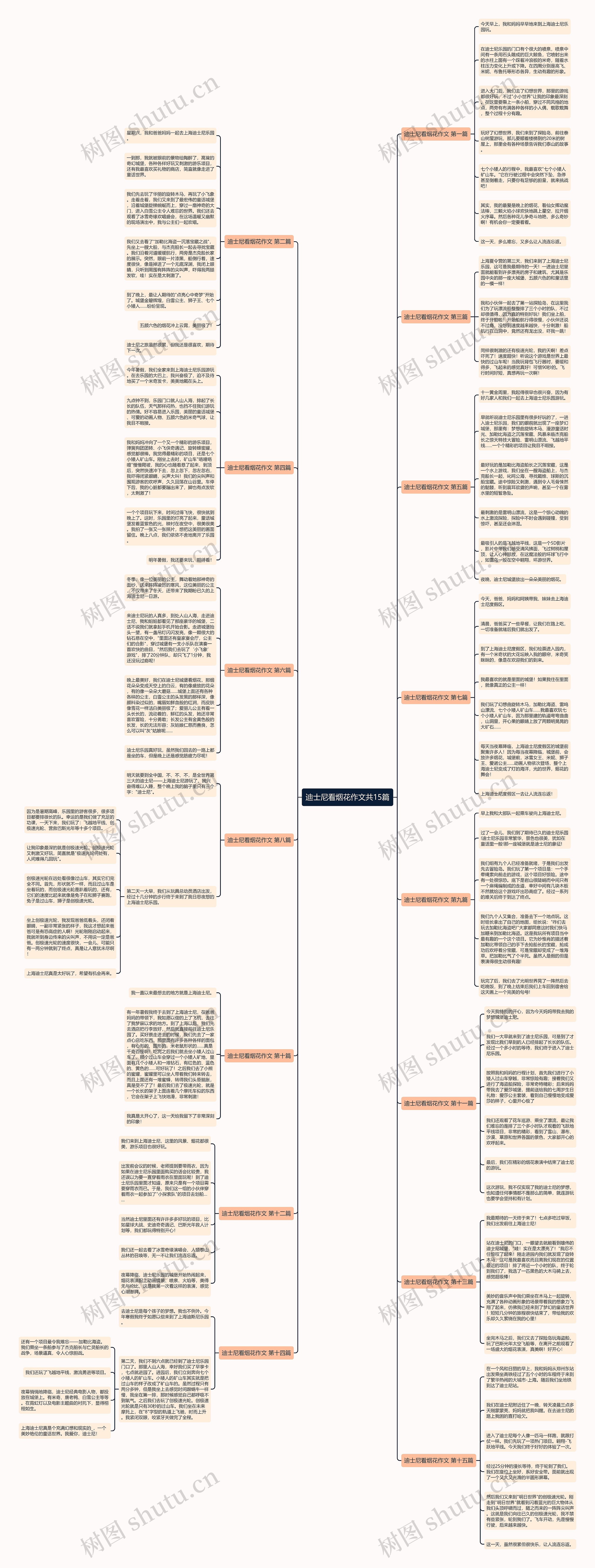 迪士尼看烟花作文共15篇 迪士尼看烟花作文共15篇