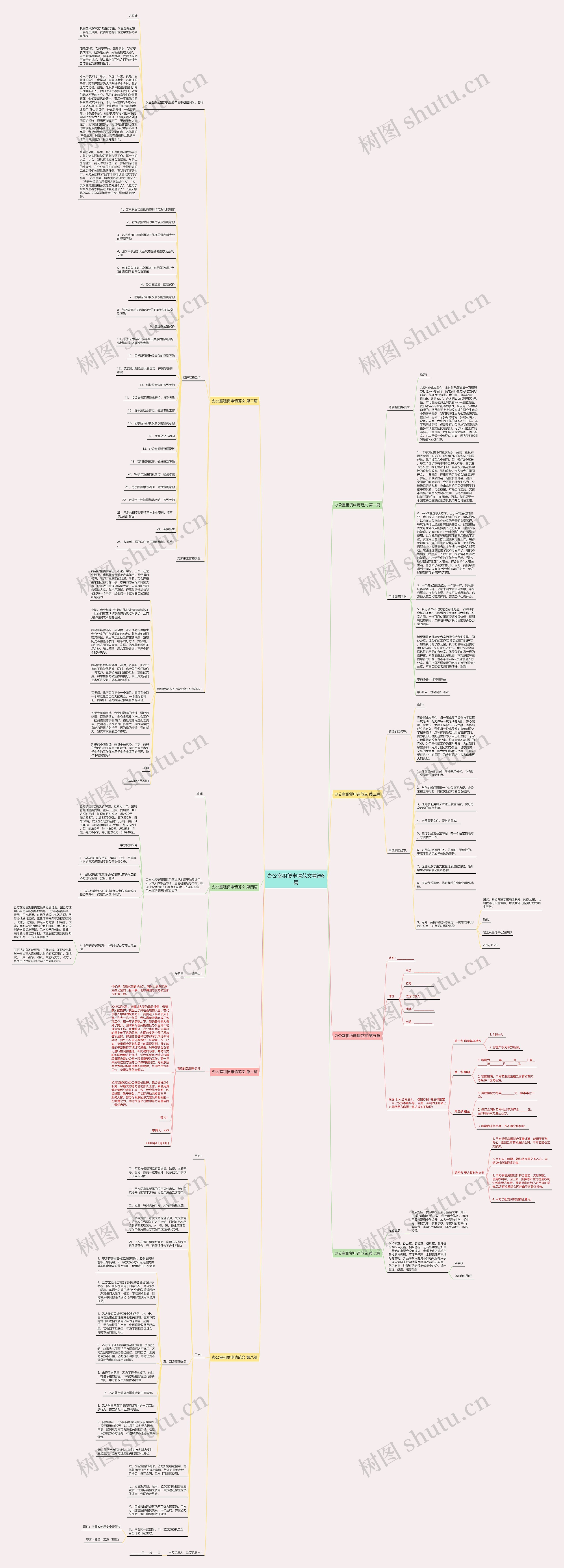 办公室租赁申请范文精选8篇 办公室租赁申请范文精选8篇