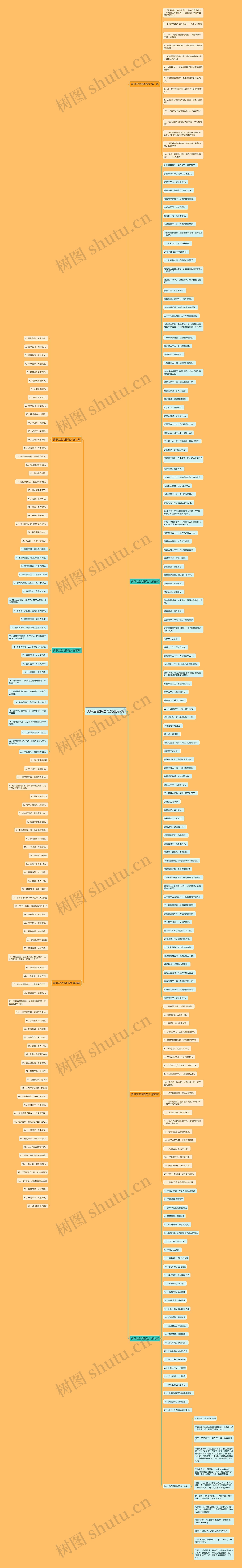 美甲店宣传语范文通用7篇 美甲店宣传语范文通用7篇