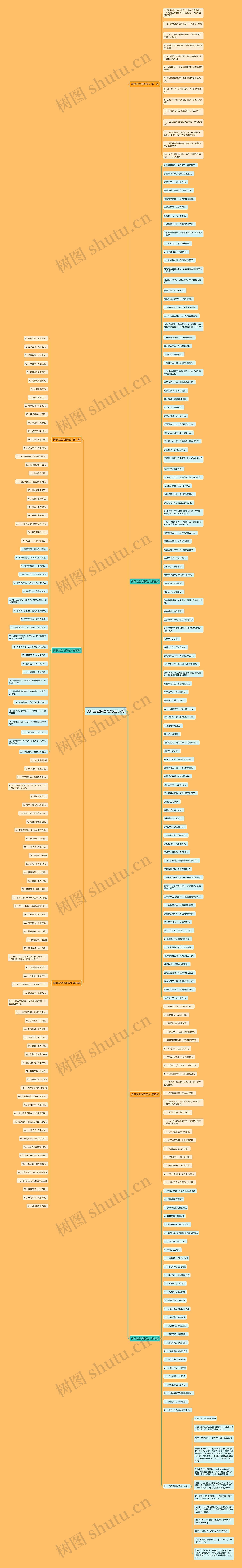 美甲店宣传语范文通用7篇思维导图
