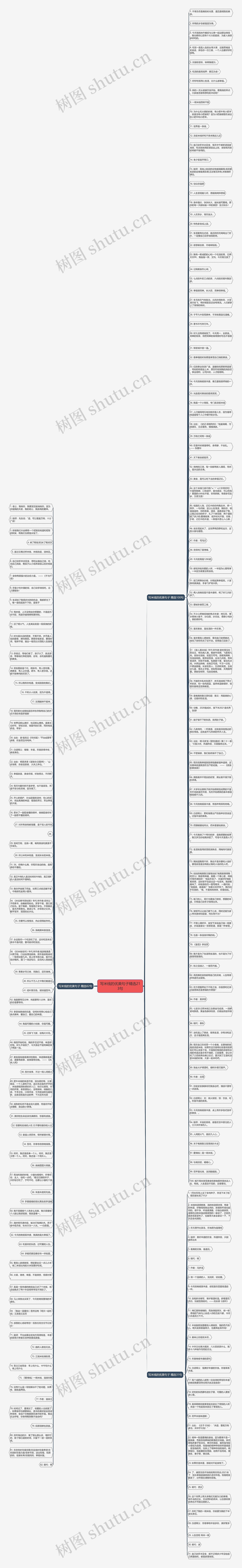 写米线的优美句子精选213句思维导图