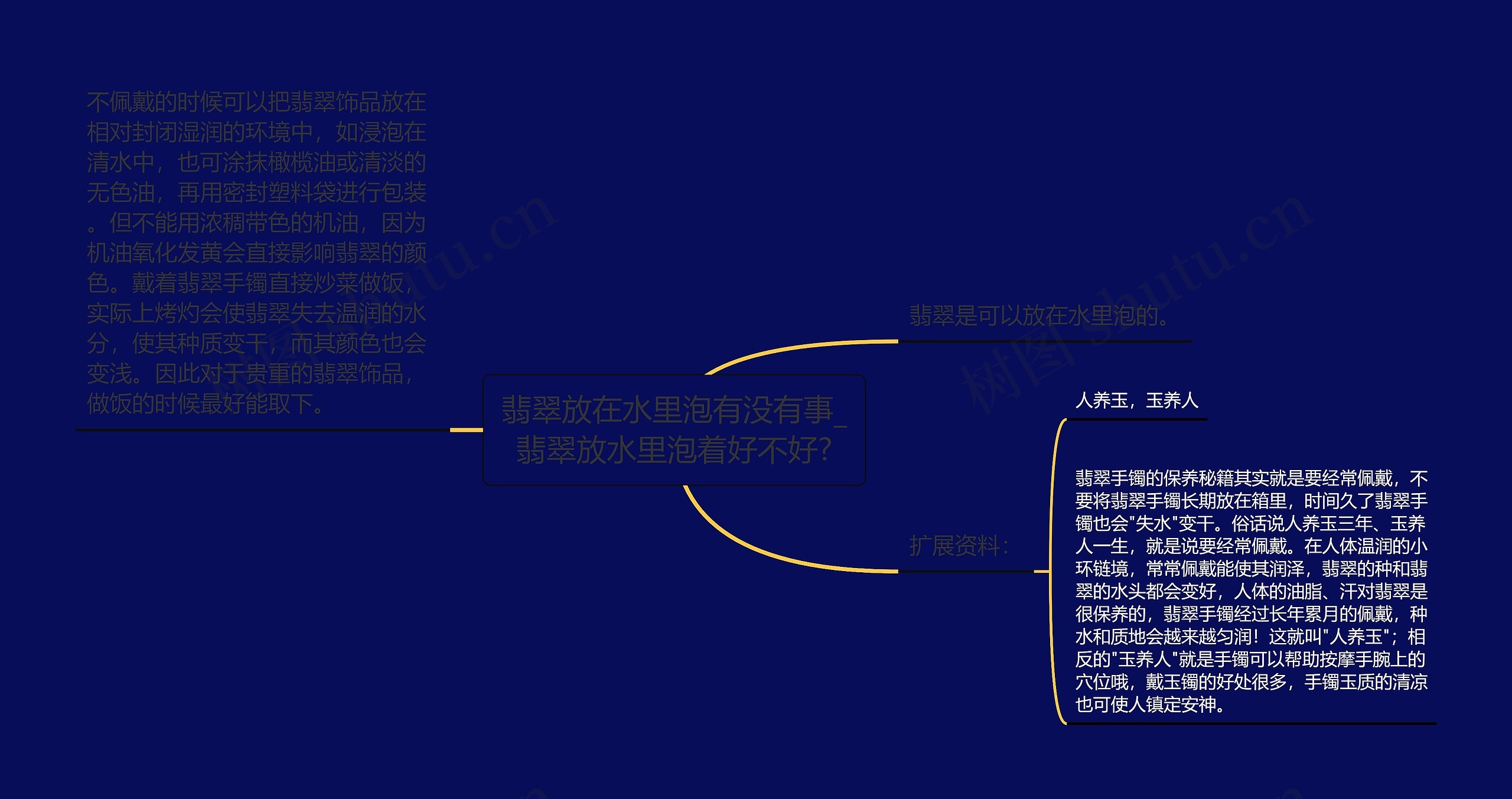 翡翠放在水里泡有没有事_翡翠放水里泡着好不好?