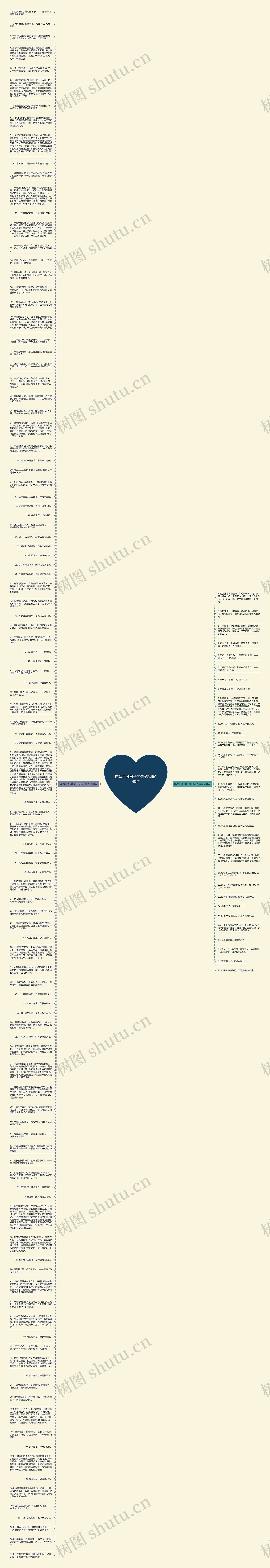 描写古风男子的句子精选140句