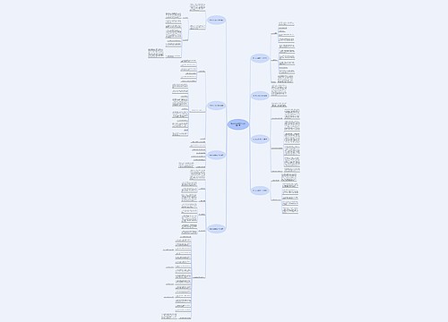 就业中心业务部工作计划(汇总8篇)