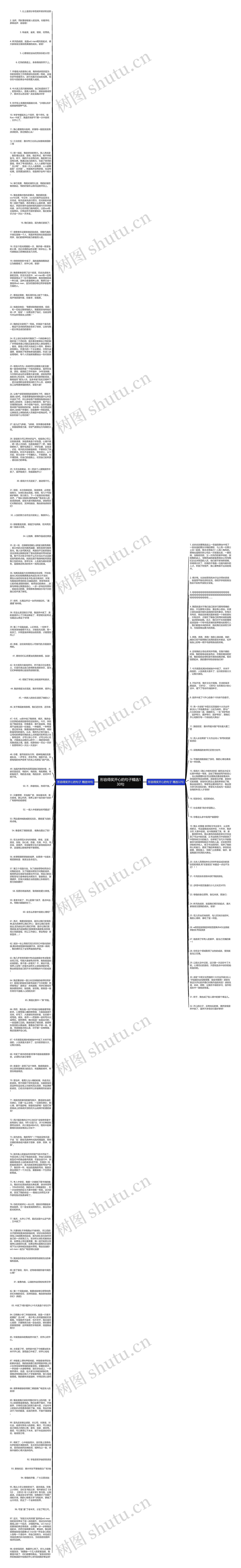 形容得奖开心的句子精选130句思维导图