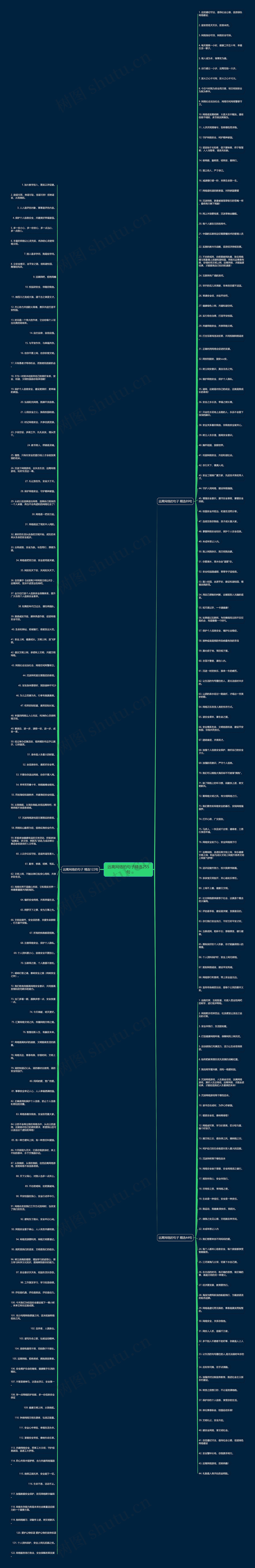 远离网络的句子精选255句