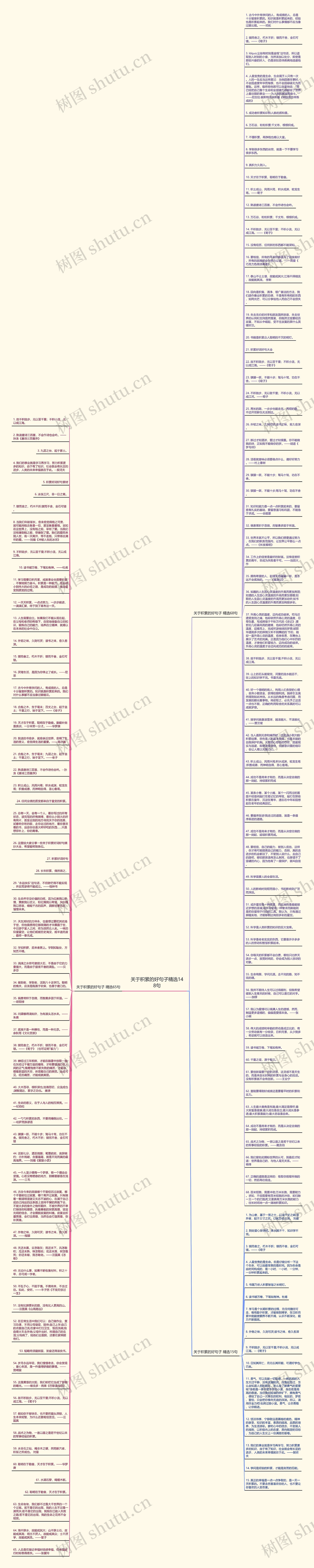 关于积累的好句子精选148句思维导图