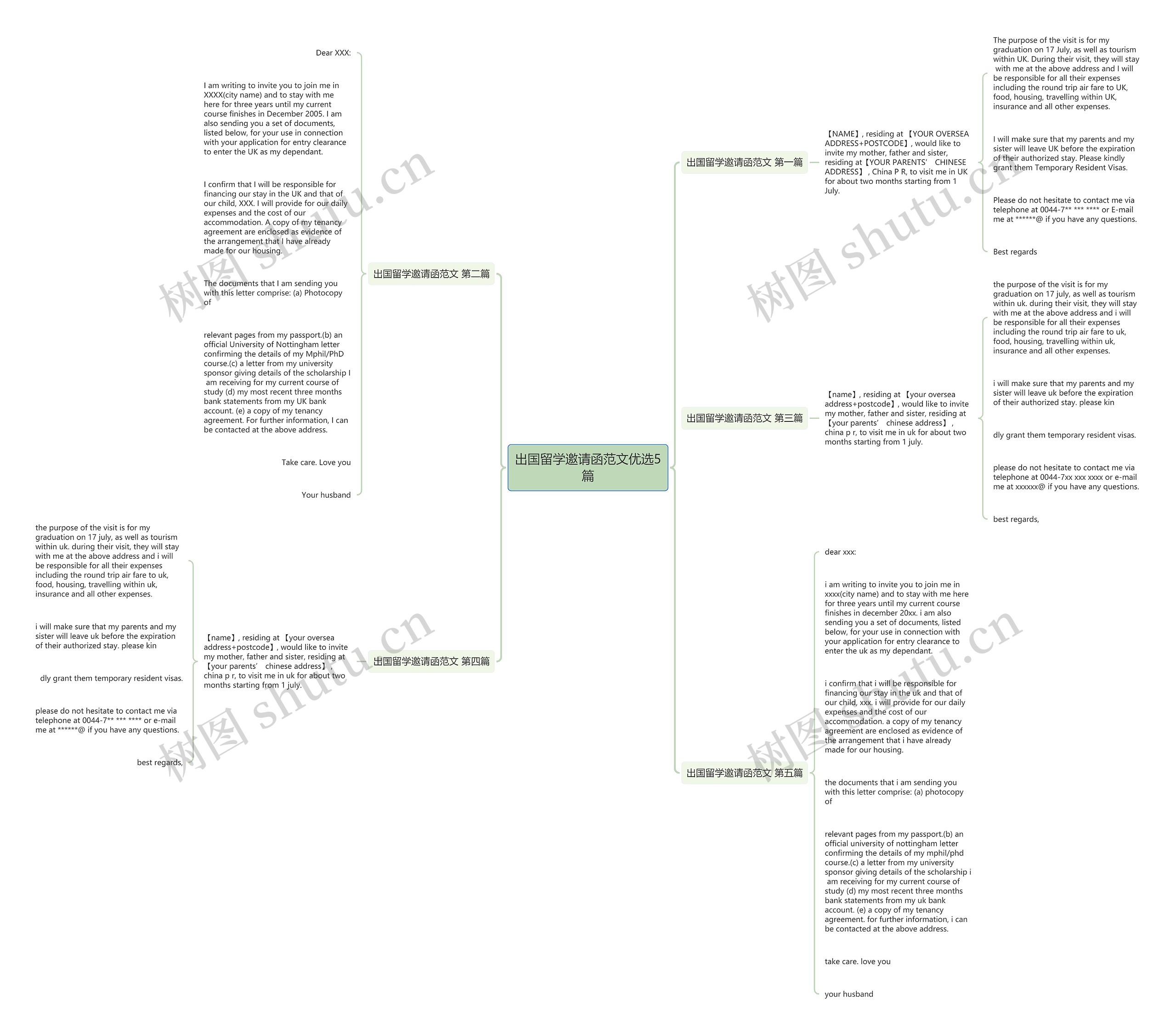 出国留学邀请函范文优选5篇 出国留学邀请函范文优选5篇