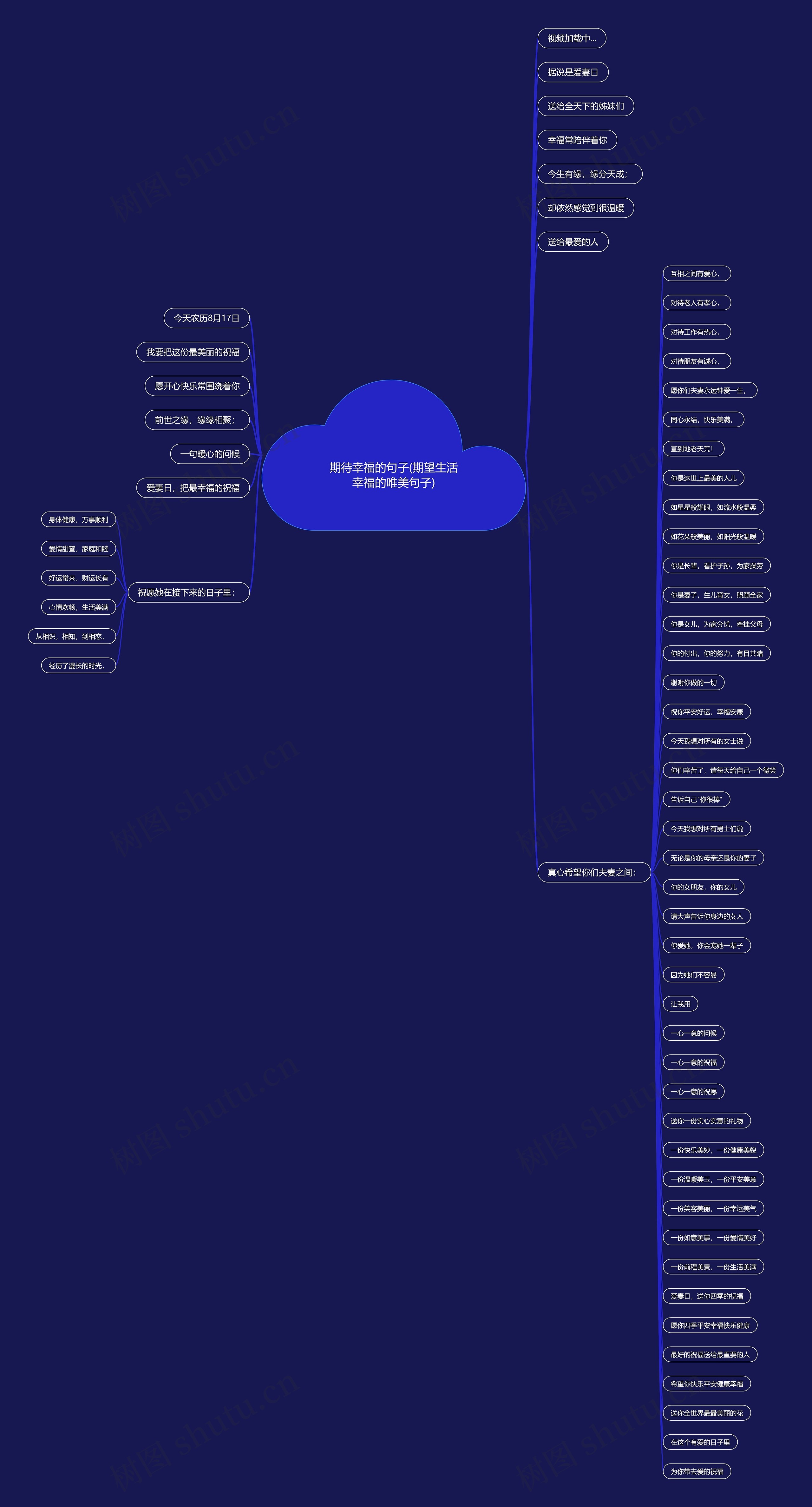 期待幸福的句子(期望生活幸福的唯美句子) 期待幸福的句子(期望生活幸福的唯美句子)