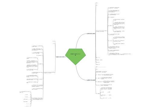 简易配件合同范本(汇总3篇) 简易配件合同范本(汇总3篇)