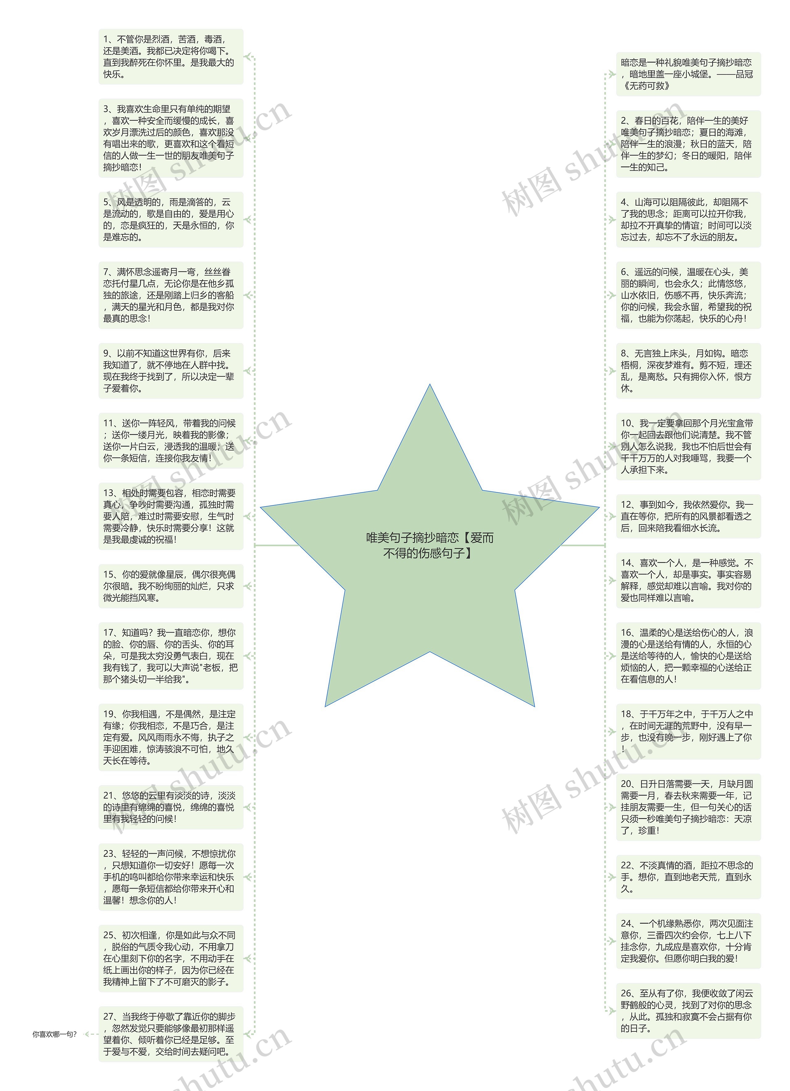 唯美句子摘抄暗恋【爱而不得的伤感句子】思维导图